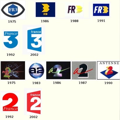 Antenne 2 et FR3…